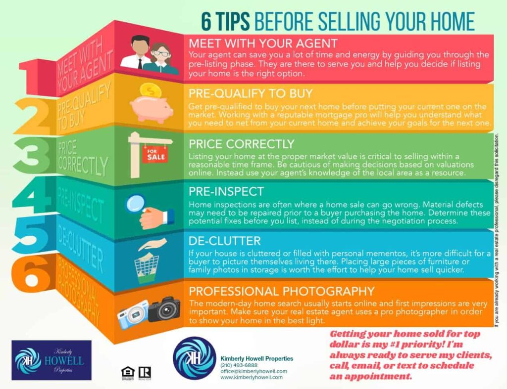 6 tips before selling your home 1 min